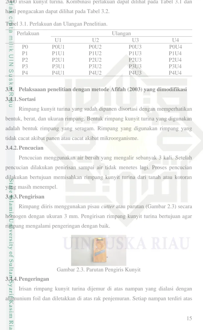 Tabel 3.1. Perlakuan dan Ulangan Penelitian. 