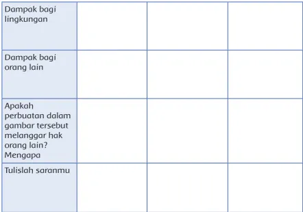 gambar tersebut 