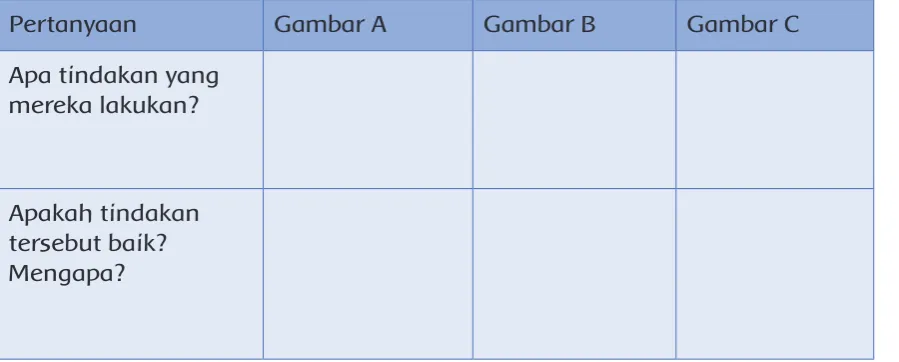Gambar AGambar B