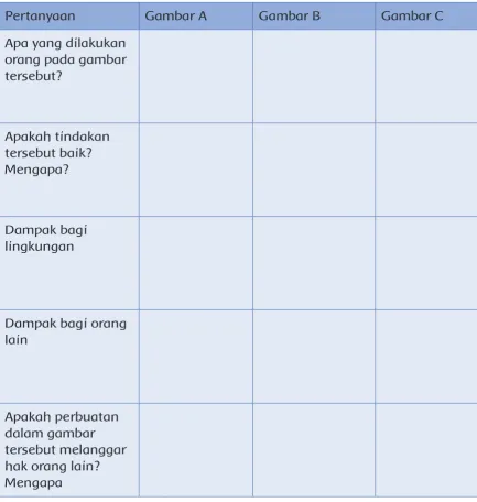 Gambar AGambar B