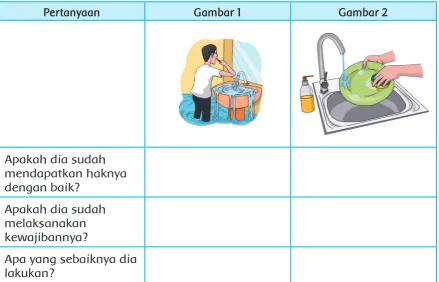 Gambar 1Gambar 2
