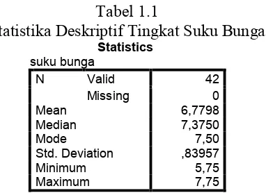 Tabel 1.2  