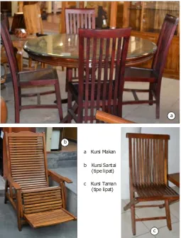 Gambar 2. Desain kursi makan dan kursi taman buatan pengrajin Jepara (sumber, dok. Pribadi)  
