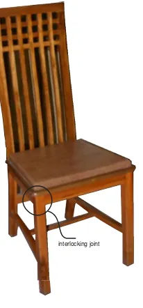 Gambar 7. interlocking joint chair (Sumber, dok. pribadi ) 