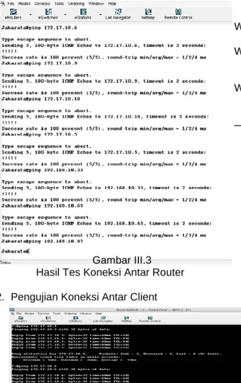Gambar III.3  Hasil Tes Koneksi Antar Router  2.  Pengujian Koneksi Antar Client 
