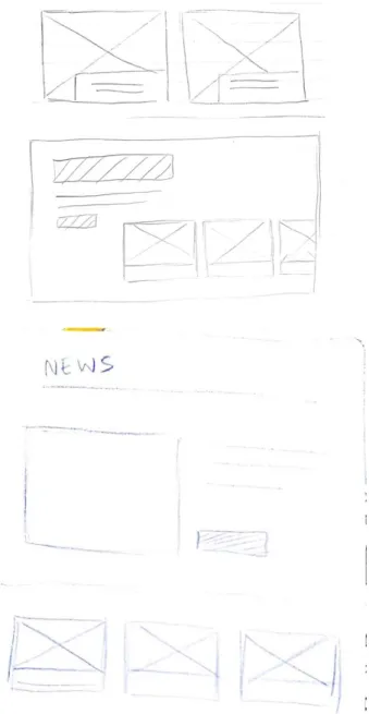Gambar 3. 10 Sketsa Fitur Project X 