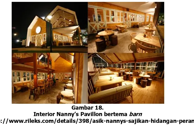 Gambar 17. Interior Nanny’s Pavillon bertema 
