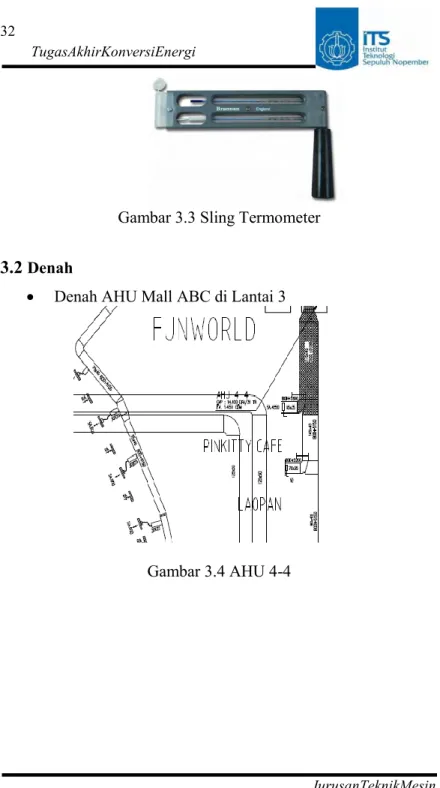 Gambar 3.3 Sling Termometer 