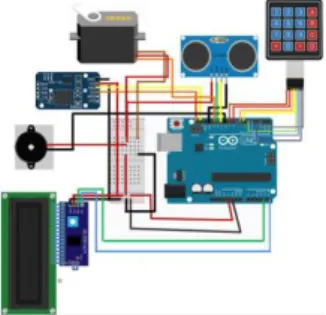 Gambar 2.3 Wiring Komponen Elektrik Arduino Uno R3 