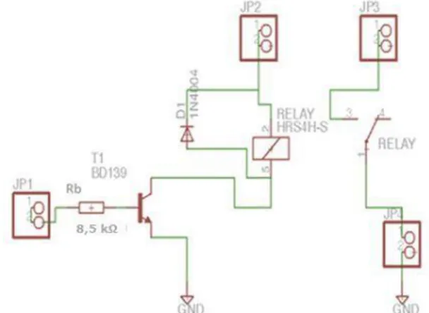 Gambar 8. Rangkaian LCD  I.   Flow Chart Sistem 
