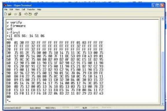 Gambar 4 Konfigurasi Pin ATMEGA 16 