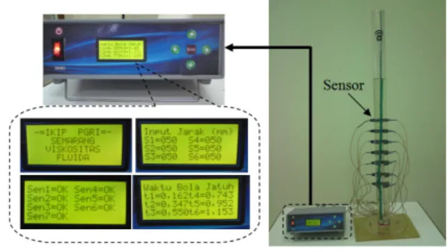 Gambar 5: Hasil output waktu bola jatuh yang ditampilkan pada LCD (a) pengukuran 1 (b) pengukuran 2