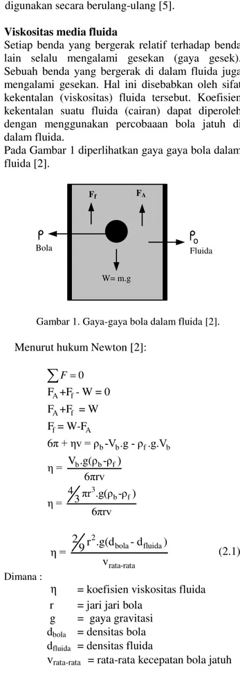 Gambar 1. Gaya-gaya bola dalam fluida [2].  Menurut hukum Newton [2]:  