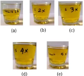 Gambar 4. Sampel minyak kelapa (a) 1 kali  pemanasan (b) 2 kali pemanasan (c) 3 kali  pemanasan (d) 4 kali pemanasan (e) 5 kali 
