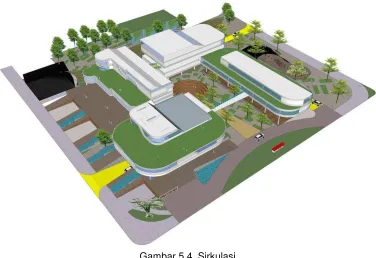 Gambar 5.5. Struktur 