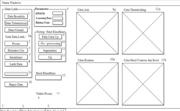 Gambar 3.11. Rancangan Halaman Utama  Rincian menu yang digunakan pada aplikasi adalah sebagai berikut : 
