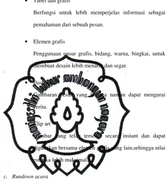 Tabel dan grafis