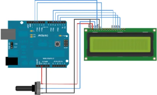 Gambar 3.6 Rangkaian LCD dengan Arduino.  3.3.3  Kalibrasi