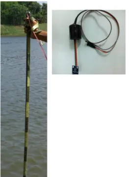Gambar 4.1 Pipa transmiter dan sensor tekanan (BMP085).  Pengujian  terjadinya  kebocoran  pada  pipa  transmiter  dilakukan  dengan  cara  memasukan  pipa  transmiter  ke  dalam  air  dan  dibiarkan  pada  level  ketinggian  tertentu