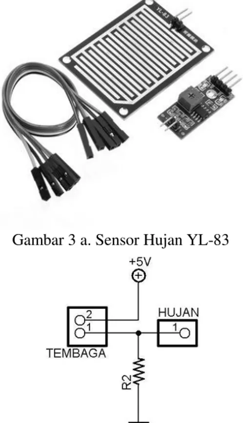 Gambar  3  a  adalah  bentuk  fisik  Sensor  Hujan  YL-83,  yang  terdiri  dari  papan  sensor,  papan kontrol, dan kabel