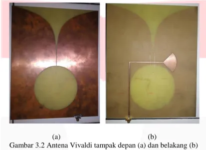 Gambar 3.2 Antena Vivaldi tampak depan (a) dan belakang (b) 