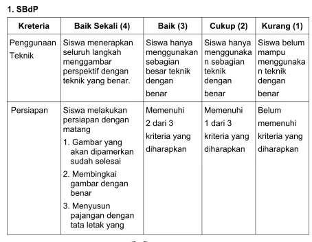 gambar dengan 