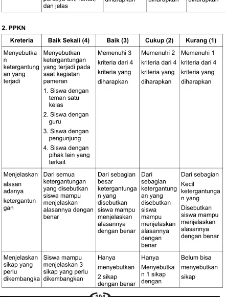 gambar yang 