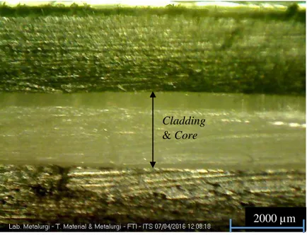 Gambar 3.9 memperlihatkan bahwa hasil dari pengamatan  oleh  Stereo  Microscope  tidak  diberikan  sinar  pada  serat  optik  belum begitu diketahui kerataan dari kupasan yang telah dilakukan
