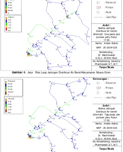 Gambar 4.  Jalur  Pola Loop Jaringan Distribusi Air BersihKecamatan Muara Enim 