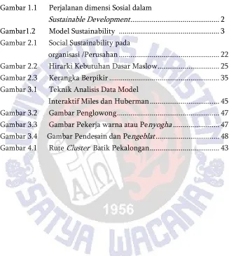 Gambar 1.1      Perjalanan dimensi Sosial dalam  