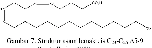 Gambar 6. Struktur halenakuinon (A) dan xestokuinon (B) 