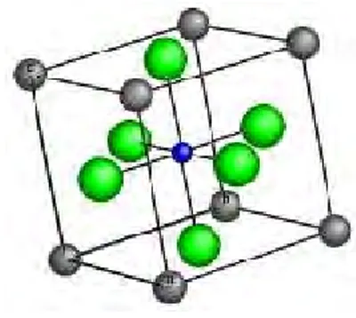 Gambar 2.1 Unit  sel  dari  perovskite  kubik  ideal  ABO 3 (Sumber: López-Juárez et al., 2011).
