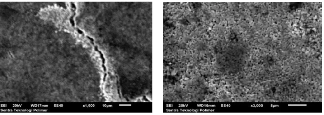 Gambar 6.a) Gambar retakan pada morfologi permukaan sampel BaFe12-xMnxO19( perbesaran 1000x )