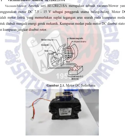 Gambar 2.1. Motor DC Sederhana 