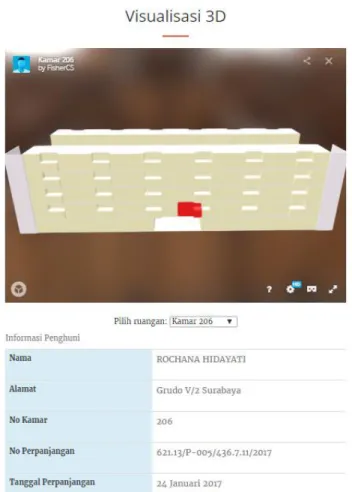 Gambar 15. Halaman Visualisasi 3D 