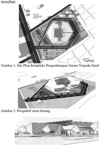 Gambar 1. Site Plan Kompleks Pengembangan Garam Terpadu Surabaya. 