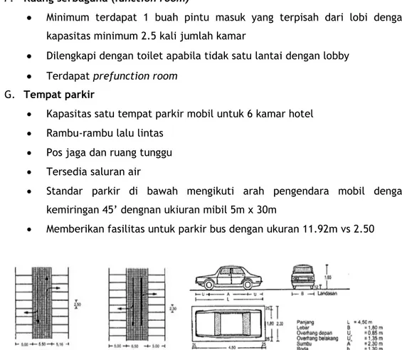 Gambar 2. 10 Standar dimensi ruang parkir mobil  Sumber: Data Arsitek Jilid 2 (2002:105) 