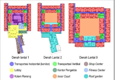 Gambar 2. Letak dan layout ruang publik (Sumber : PT. Module Cipta Engineering, 2013, diolah) 