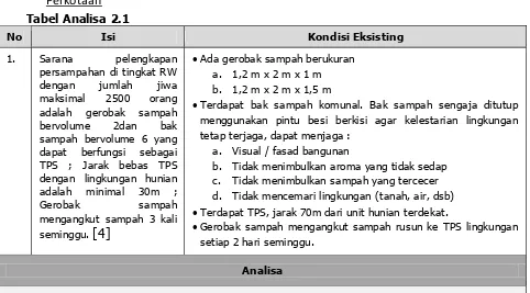 Tabel Analisa 2.2 