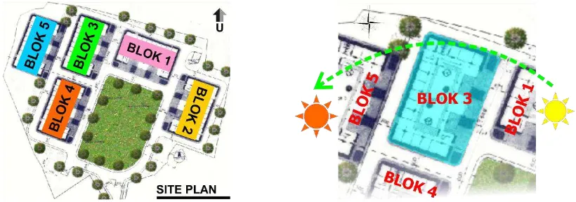 Gambar 5. Site Plan Kawasan dan Site Plan Rumah Susun Cingised Blok 3 