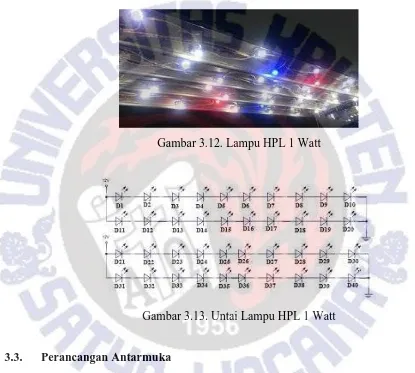 Gambar 3.12. Lampu HPL 1 Watt 