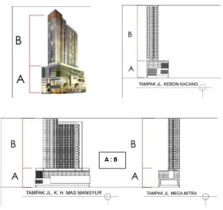 Gambar. 3 : analisa proporsi massa apartemen Cosmo Terrace  