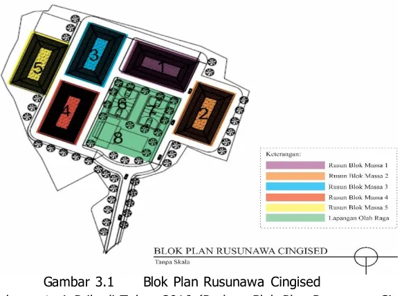 Gambar 3.1 Blok Plan Rusunawa Cingised 