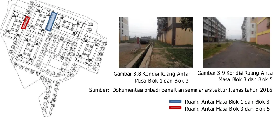 Gambar 3.9 Kondisi Ruang Antar 
