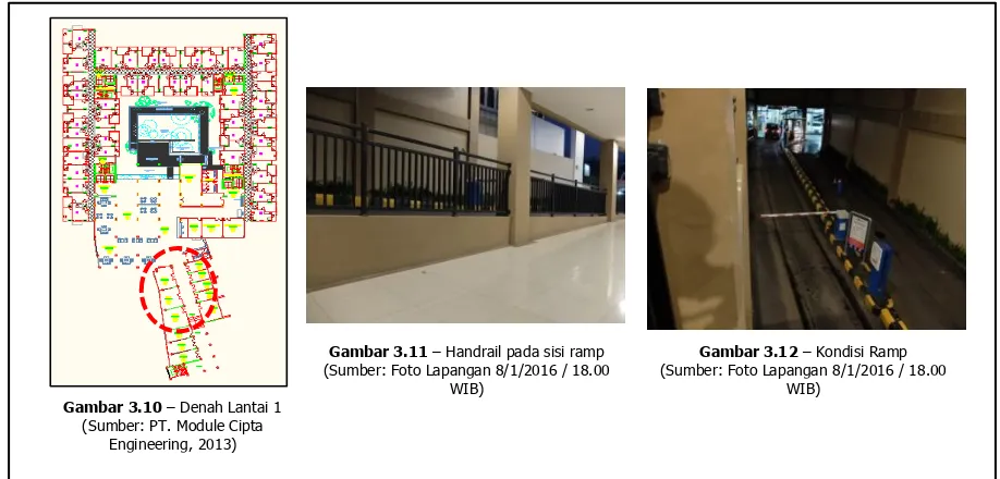 Gambar 3.11 – Handrail pada sisi ramp (Sumber: Foto Lapangan 8/1/2016 / 18.00 