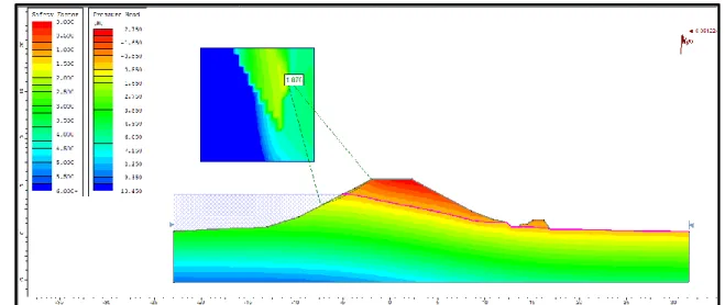 Gambar 6.   Hasil analisis kestabilan lereng kondisi bendungan muka air maksimum dengan beban gempa  MDE  bagian hulu dengan nilai Fk ialah 1,277