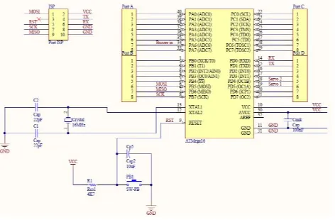 Gambar 2. Skematik Sistem Minimum Mikrokontroler ATMega16   