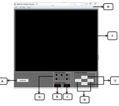 Gambar 9 berikut menunjukkan hasil realisasi sistem perangkat lunak (Daryanto, 2009) 