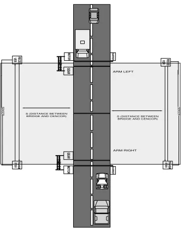 Gambar 2. Perencanaan Site Plan Motor DC 