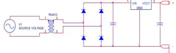 Gambar 3 merupakan rangkaian power supply untuk rangkaian pembangkit sinyal mikrokontroler dengan tegangan keluaran sebesar 12 volt, dengan arus 300mA